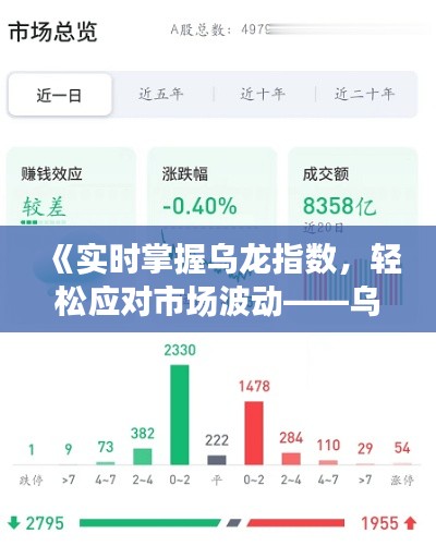 《实时掌握乌龙指数，轻松应对市场波动——乌龙指数实时查询指南》