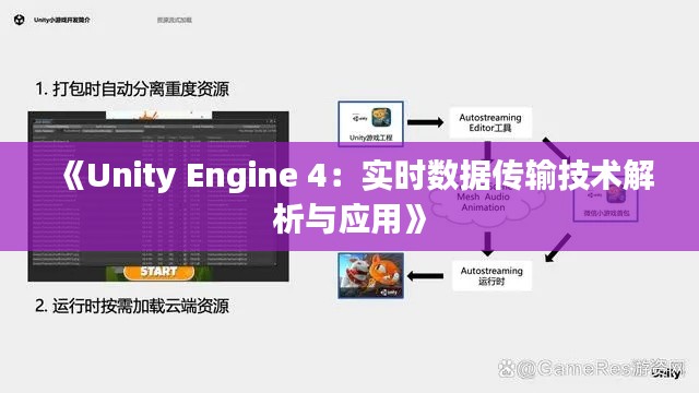 《Unity Engine 4：实时数据传输技术解析与应用》