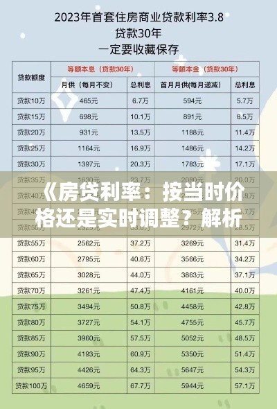 《房贷利率：按当时价格还是实时调整？解析与建议》