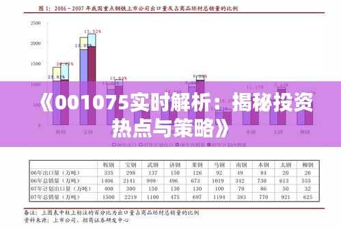 《001075实时解析：揭秘投资热点与策略》