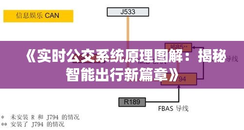 《实时公交系统原理图解：揭秘智能出行新篇章》