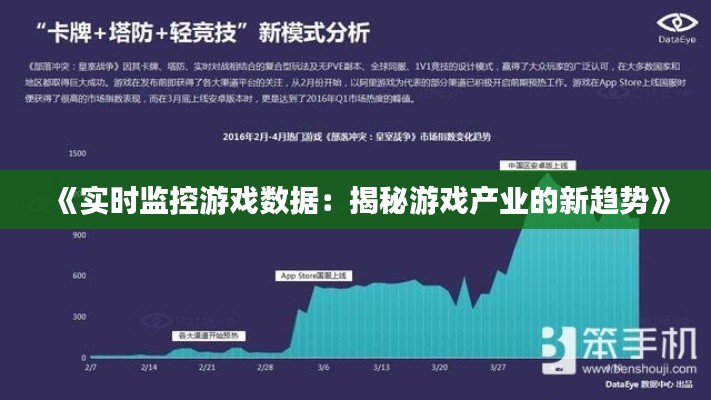 《实时监控游戏数据：揭秘游戏产业的新趋势》