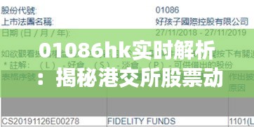 01086hk实时解析：揭秘港交所股票动态与投资策略