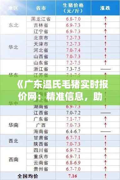 《广东温氏毛猪实时报价网：精准信息，助力养殖户把握市场脉搏》