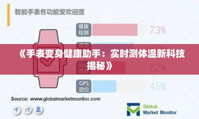 《手表变身健康助手：实时测体温新科技揭秘》