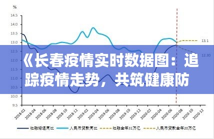 《长春疫情实时数据图：追踪疫情走势，共筑健康防线》