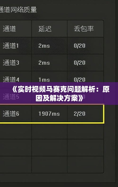 《实时视频马赛克问题解析：原因及解决方案》