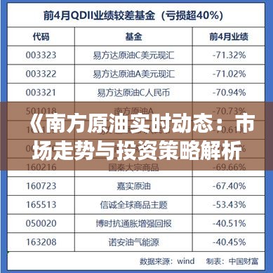 《南方原油实时动态：市场走势与投资策略解析》