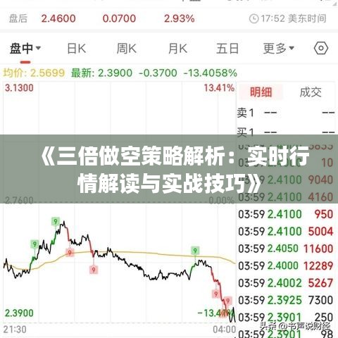 《三倍做空策略解析：实时行情解读与实战技巧》