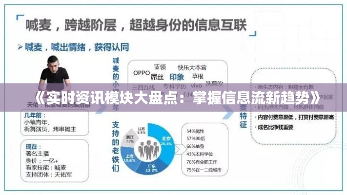 《实时资讯模块大盘点：掌握信息流新趋势》