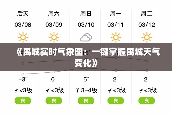 《禹城实时气象图：一键掌握禹城天气变化》