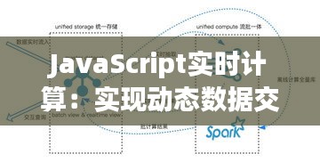 JavaScript实时计算：实现动态数据交互的奥秘