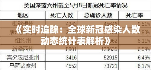 《实时追踪：全球新冠感染人数动态统计表解析》