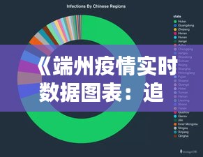 《端州疫情实时数据图表：追踪病毒动态，共筑防疫防线》