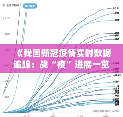 《我国新冠疫情实时数据追踪：战“疫”进展一览》