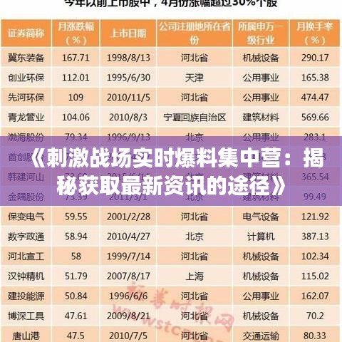 《刺激战场实时爆料集中营：揭秘获取最新资讯的途径》