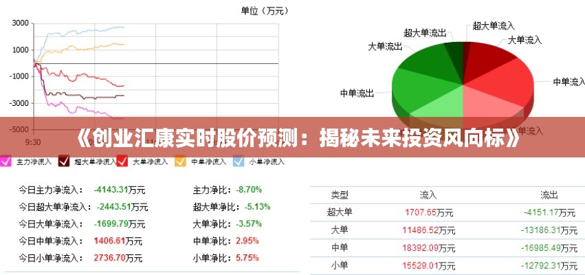 第260页