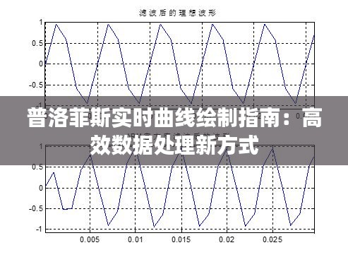 普洛菲斯实时曲线绘制指南：高效数据处理新方式