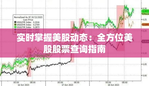 实时掌握美股动态：全方位美股股票查询指南