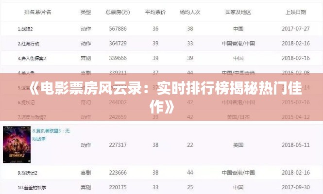 《电影票房风云录：实时排行榜揭秘热门佳作》
