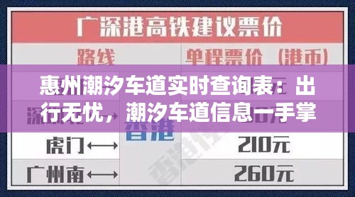 惠州潮汐车道实时查询表：出行无忧，潮汐车道信息一手掌握