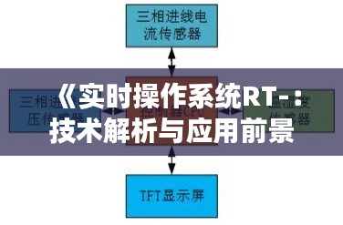 《实时操作系统RT-：技术解析与应用前景》