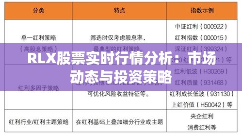 RLX股票实时行情分析：市场动态与投资策略