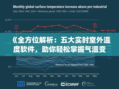《全方位解析：五大实时室外温度软件，助你轻松掌握气温变化》