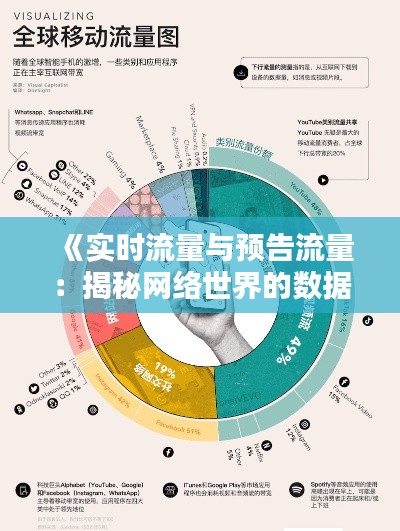 《实时流量与预告流量：揭秘网络世界的数据流动》