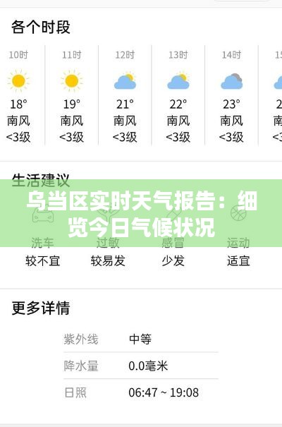 乌当区实时天气报告：细览今日气候状况