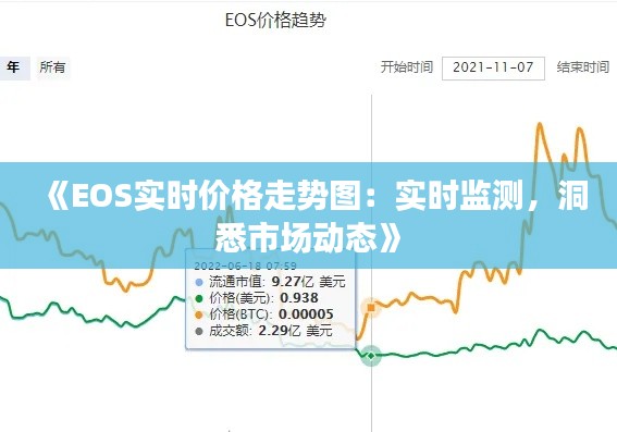 《EOS实时价格走势图：实时监测，洞悉市场动态》