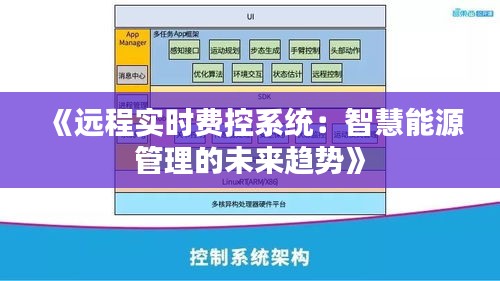 《远程实时费控系统：智慧能源管理的未来趋势》