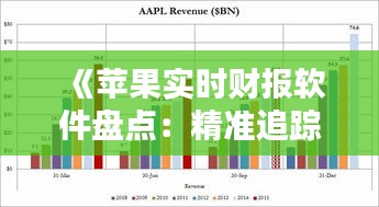 《苹果实时财报软件盘点：精准追踪，尽在掌握》