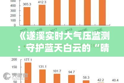 《遂溪实时大气压监测：守护蓝天白云的“晴雨表”》