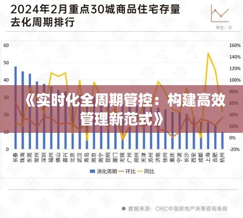 百鸟归巢