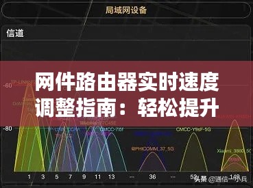 网件路由器实时速度调整指南：轻松提升网络体验