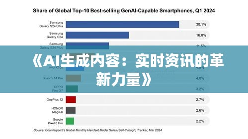 《AI生成内容：实时资讯的革新力量》