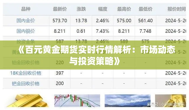 《百元黄金期货实时行情解析：市场动态与投资策略》