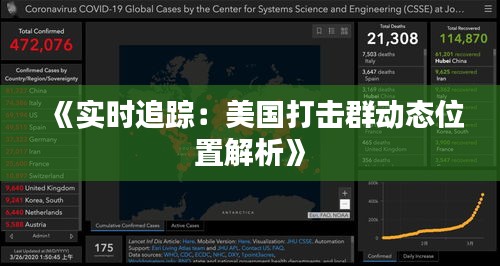 《实时追踪：美国打击群动态位置解析》