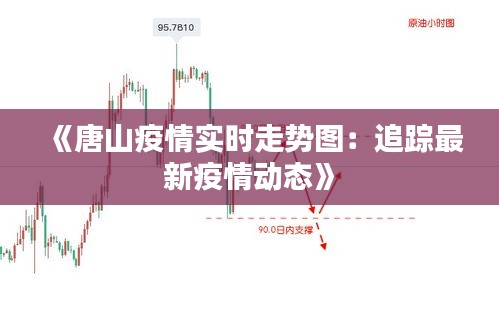 《唐山疫情实时走势图：追踪最新疫情动态》