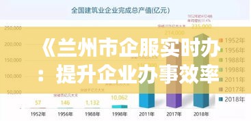 《兰州市企服实时办：提升企业办事效率，打造智慧政务新标杆》