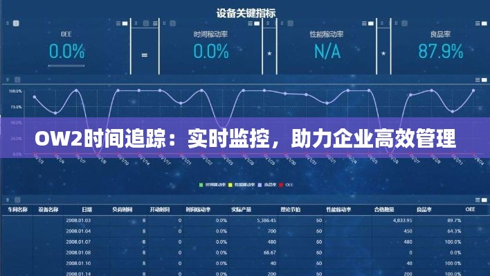 OW2时间追踪：实时监控，助力企业高效管理