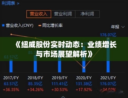 《纽威股份实时动态：业绩增长与市场展望解析》