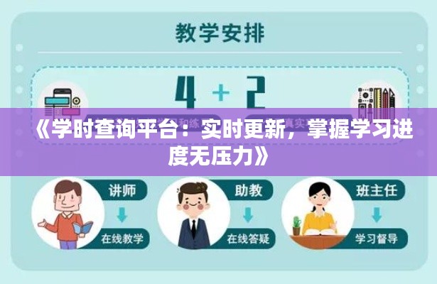 《学时查询平台：实时更新，掌握学习进度无压力》