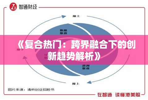 《复合热门：跨界融合下的创新趋势解析》