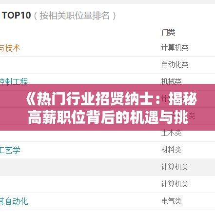《热门行业招贤纳士：揭秘高薪职位背后的机遇与挑战》