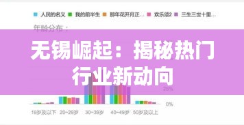 无锡崛起：揭秘热门行业新动向