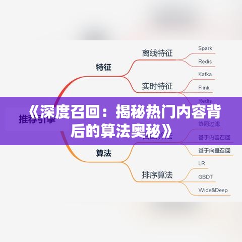 《深度召回：揭秘热门内容背后的算法奥秘》