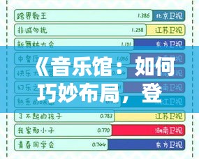 《音乐馆：如何巧妙布局，登上热门话题榜单？》