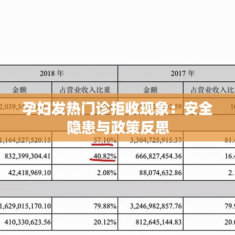 孕妇发热门诊拒收现象：安全隐患与政策反思